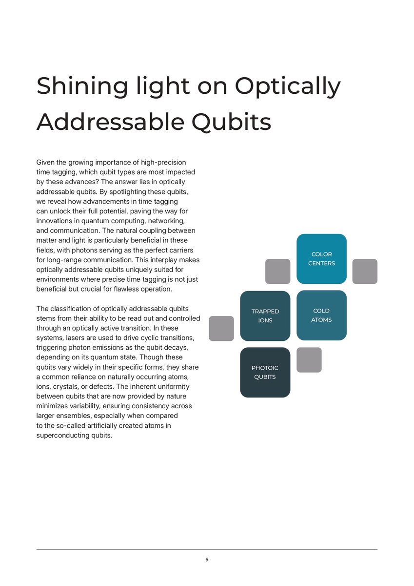 Whitepaper - Unlocking the Potential of Optically Addressable Qubits_page-0005
